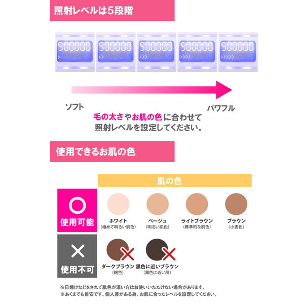 アデランス 光エステ ビューシー(ムダ毛ケア)