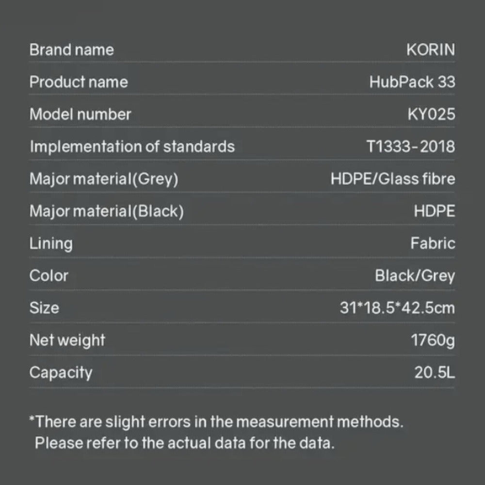 KORINDESIGN ハブパック33(グレー)