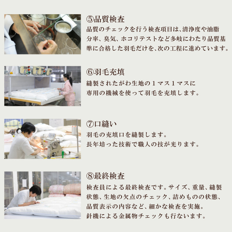 ハンガリー産ホワイトダックダウン85% 羽毛肌掛け布団 セミダブル ブルー