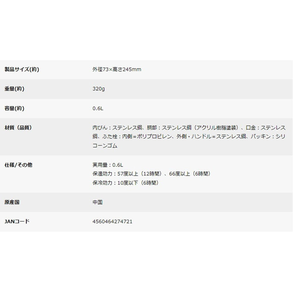【ギフトカード】キャプテンスタッグ HDボトル600(グラデーション/イエロー×ミントグリーン)