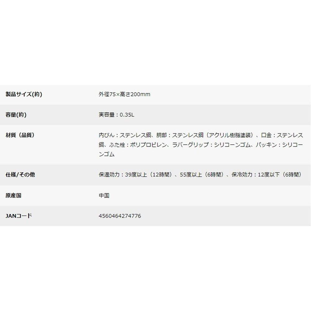 【ギフトカード】キャプテンスタッグ HDカラビナボトル350(ブラック)