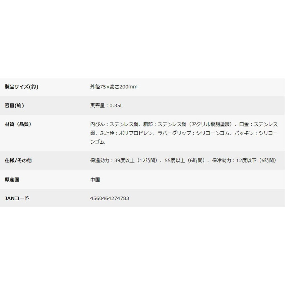 【ギフトカード】キャプテンスタッグ HDカラビナボトル350(オリーブドラブ)
