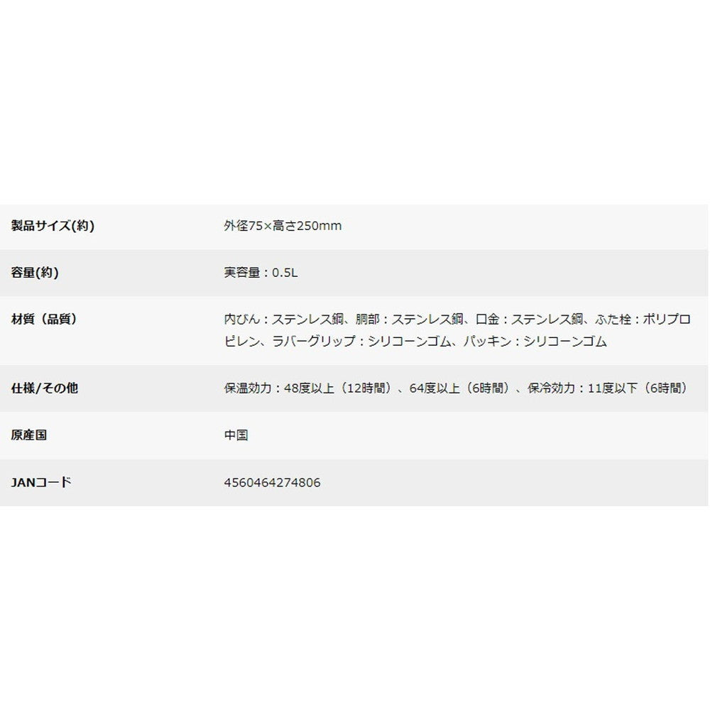 【ギフトカード】キャプテンスタッグ HDカラビナボトル500(シルバー)