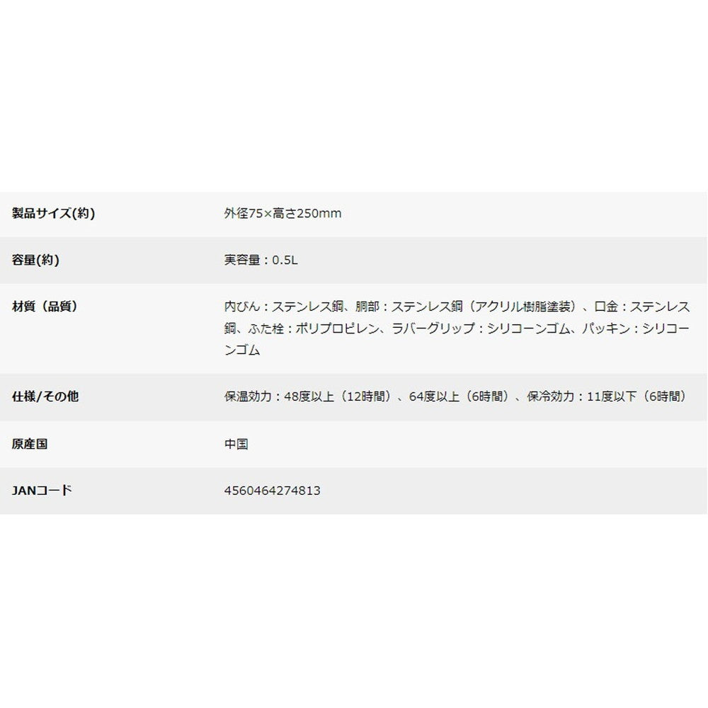 【ギフトカード】キャプテンスタッグ HDカラビナボトル500(ブラック)