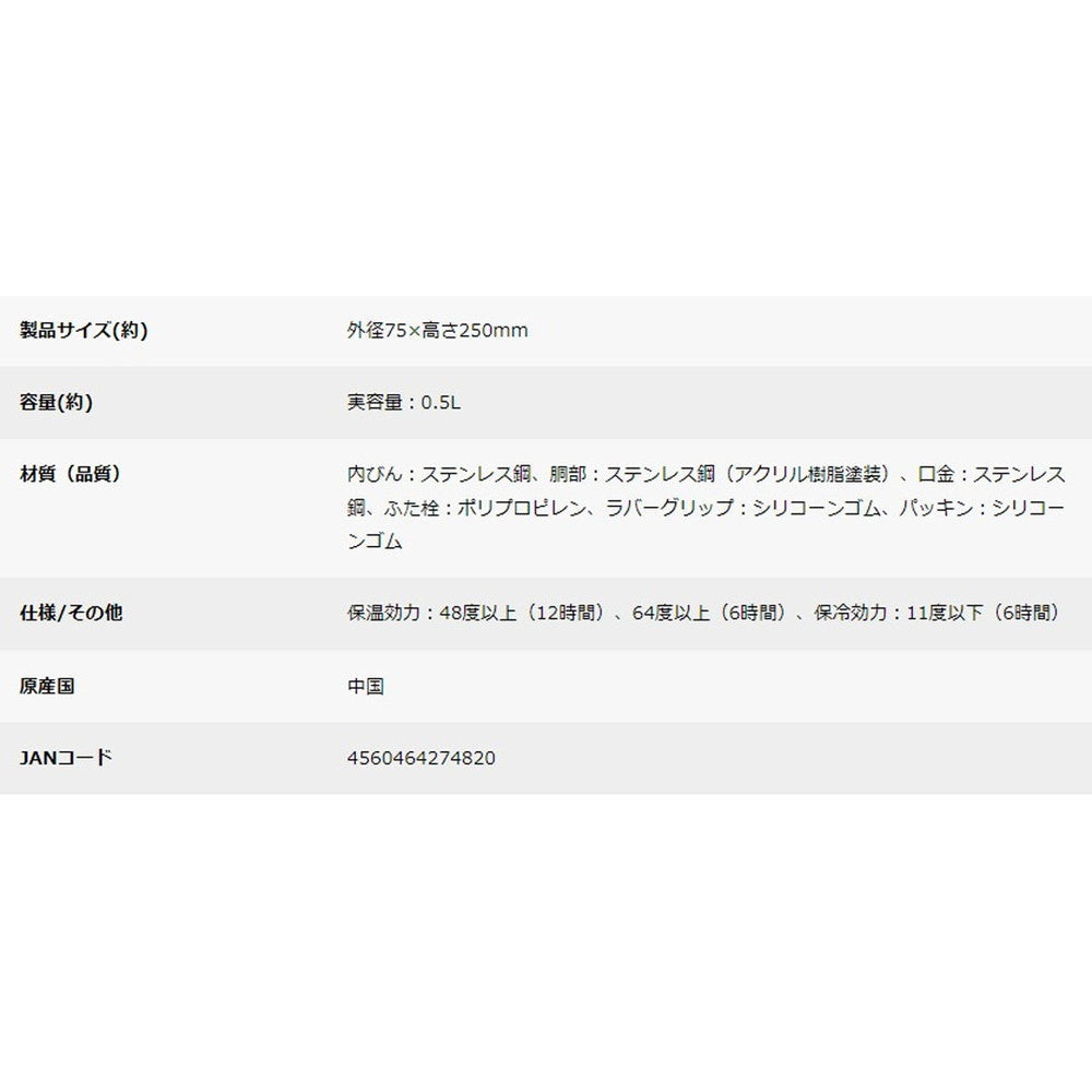 【ギフトカード】キャプテンスタッグ HDカラビナボトル500(オリーブドラブ)