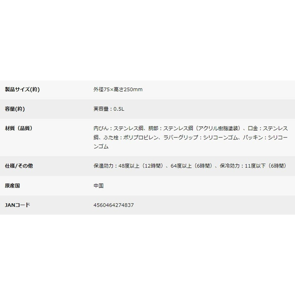 【ギフトカード】キャプテンスタッグ HDカラビナボトル500(コヨーテタン)