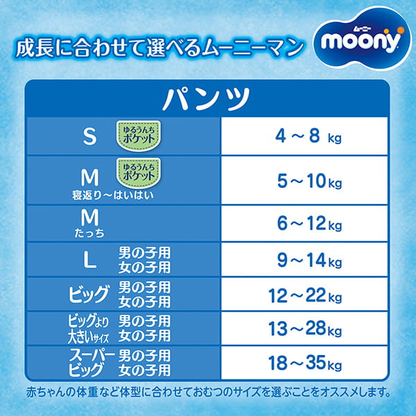 ムーニーマン Mたっち パンツタイプ 52枚 (3袋)