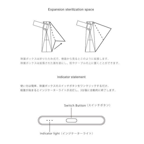 折りたたみ式UVC除菌ボックス搭載 ミニショルダー KEEPACK(ブラック)