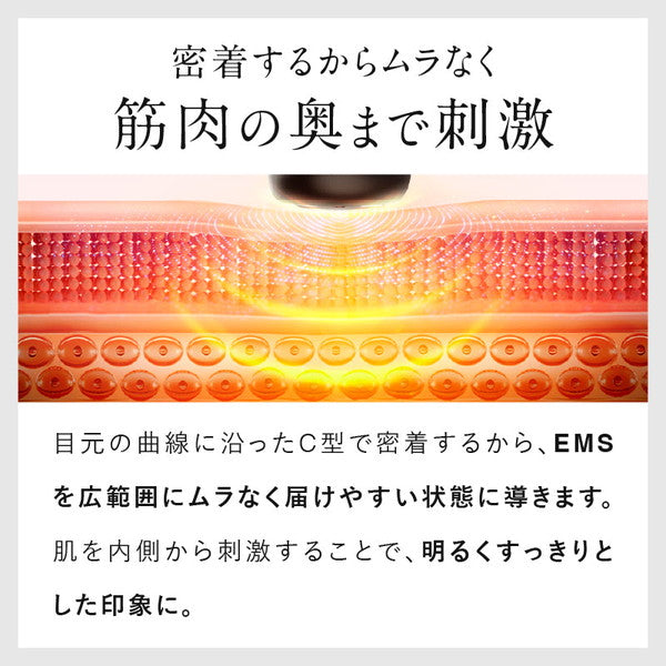 目元筋トレ　Niplux EMSアイリフト