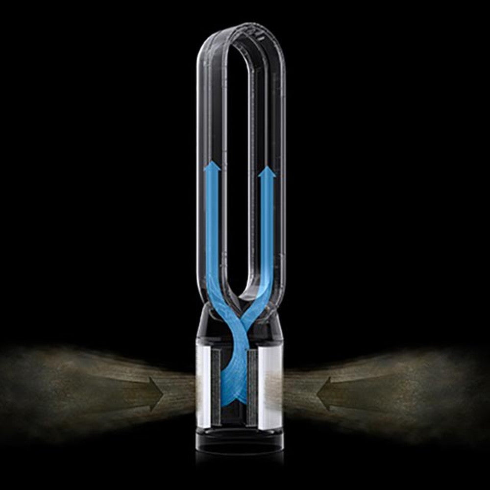 【ギフトカード】ダイソン　Dyson Purifier Cool空気清浄ファン（シルバー／ブルー）