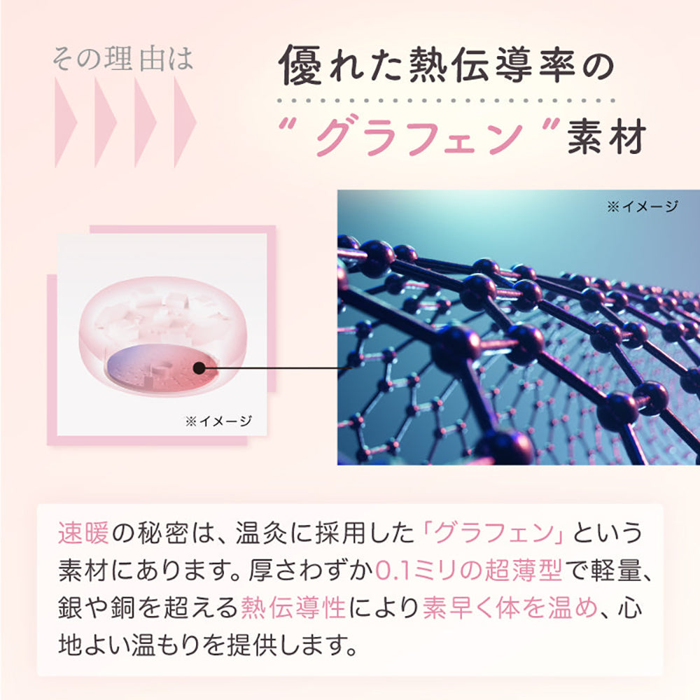 【ギフトカード】アテックスフェムオンテック 温灸プチ（ホワイト）