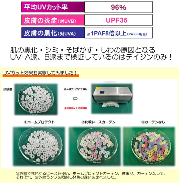 TEIJIN 帝人 遮熱・保温・UVカット・透け防止 多機能レースカーテン【100×133cm/2枚組】