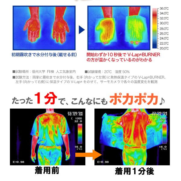 TEIJIN 帝人 速暖半てんすぐぽか プラス【S-M/リバーシブル・コーラルピンク×モスラベンダー】