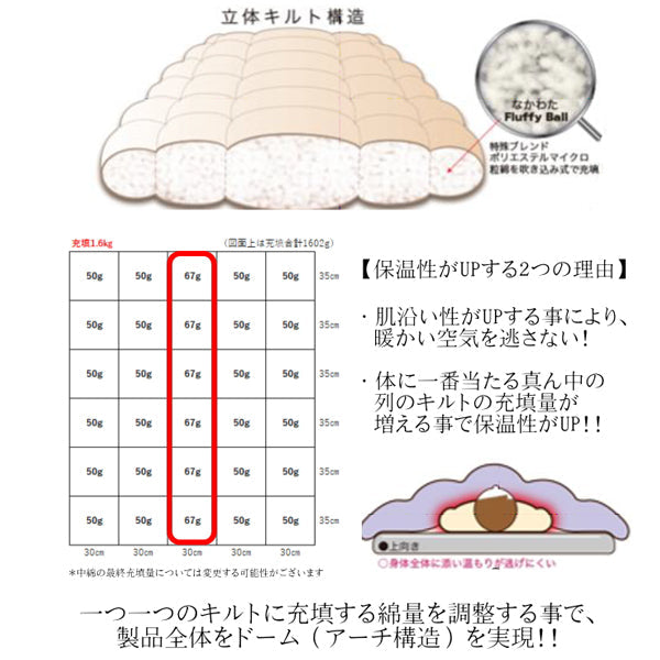 TEIJIN 帝人 マイクロフラッフィー 掛け布団 あったかPlus シングル【ブラウン】