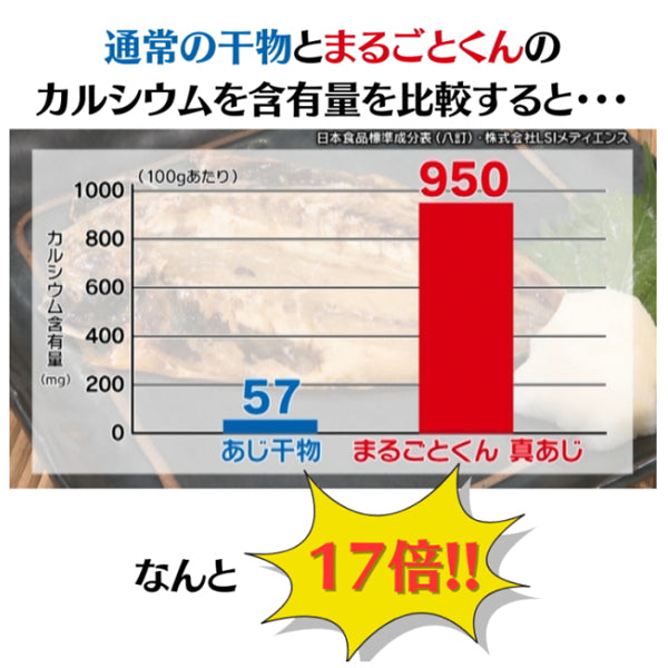 静岡県沼津産 骨まで食べられる干物「まるごとくん」　【5種×2枚 計10枚セット】