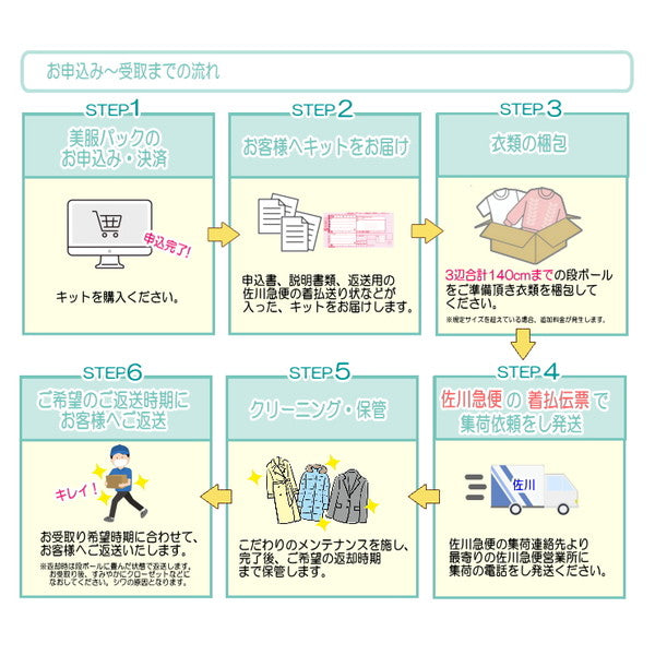 衣類のクリーニング・保管・匠のしみ抜き 美服パック 10点 プレミアムセット［ECO］