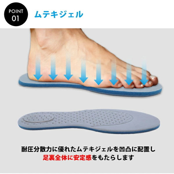 ムテキインソール Mサイズ（22～25cm）