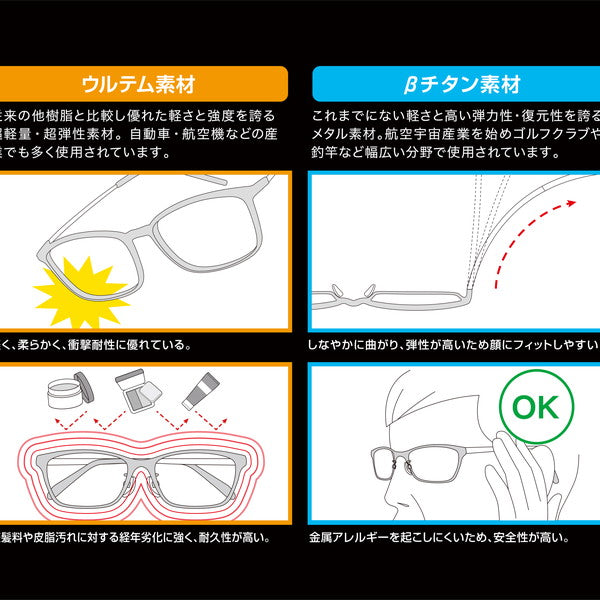 ミエルPro［累進多焦点シニアグラス］UW001-BK(ブラック)