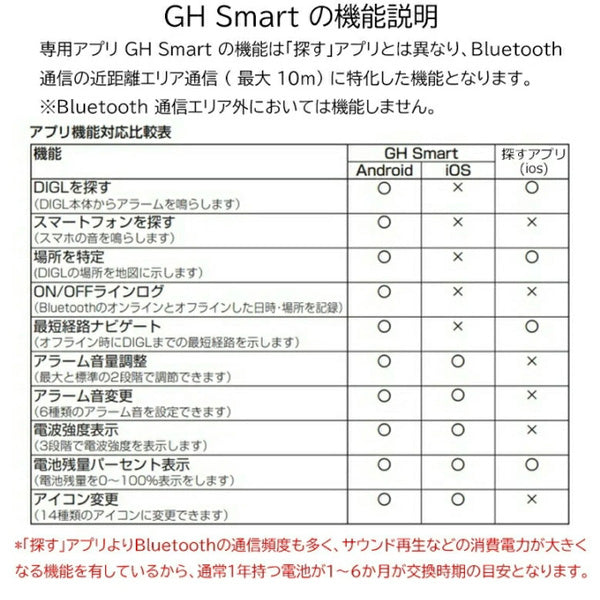 紛失防止スマートタグ DIGL 【単品／ホワイト】