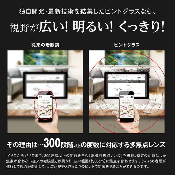 【管理医療機器】視力補正用メガネ ピントグラス PG-313-PK（ピンク）