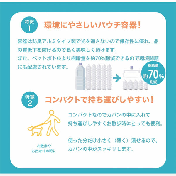 ペットの健康を考えて生まれたペット用天然水 アニマリットル 500ml 18個（1ケース）