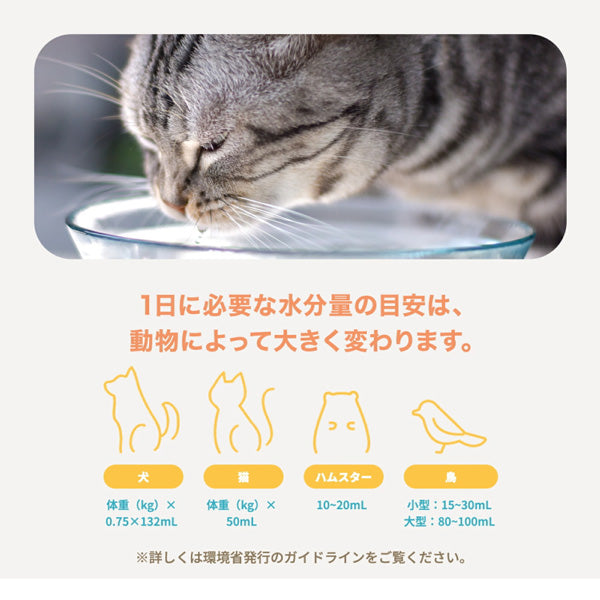 ペットの健康を考えて生まれたペット用天然水 アニマリットル 500ml 18個（1ケース）