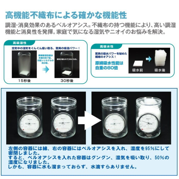 テイジン 新ソフトパックドライ 抗菌プラス（レギュラーサイズ/24個セット）