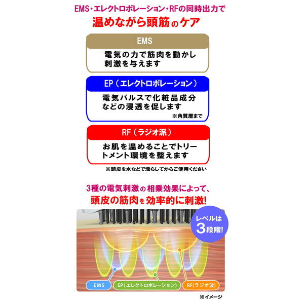 【アデランス】 スパ二ストPro（頭皮&フェイスケア）