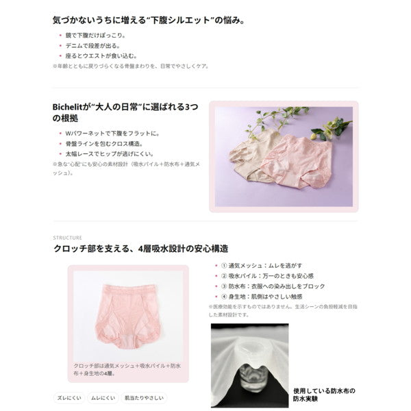 Bichelit　ビューティケアサポート＆ショーツ　1枚【ピンク／Mサイズ】