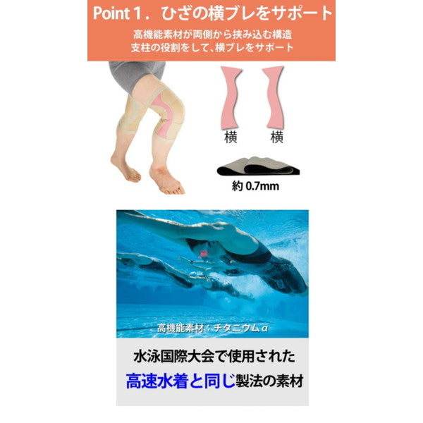 皮膚感覚ひざサポーターaruko 2枚　【ブラック／Lサイズ】