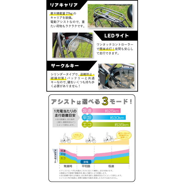 ACTIVEPLUS　ノーパンク折畳電動アシスト軽快車　26インチ
