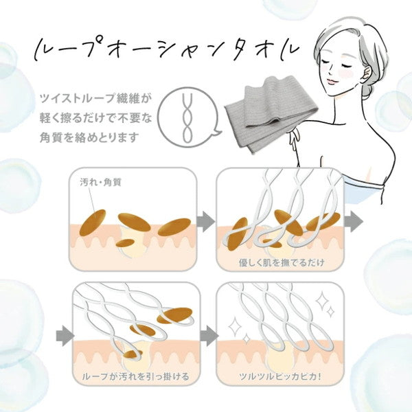 ループオーシャンタオル　2種3枚セット（タオル2枚･洗顔パフ1枚）