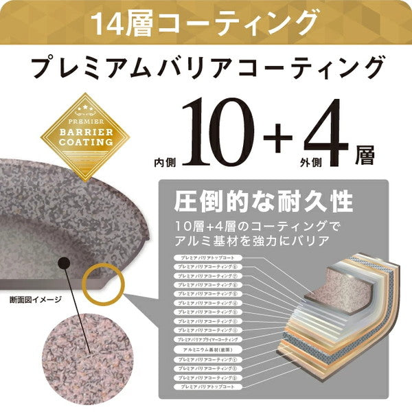 ムテキバリアフライパン　2種セット（20cm･24cm）