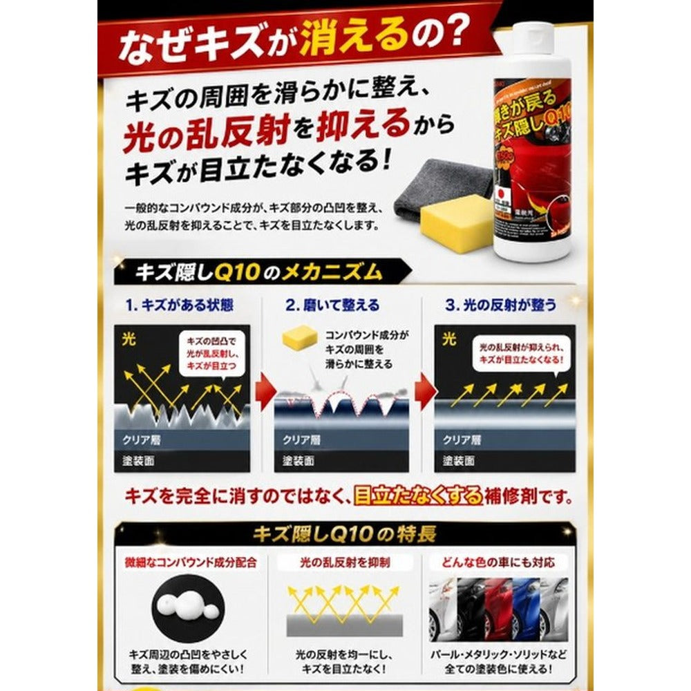 業務用 輝きが戻るキズ隠しQ10