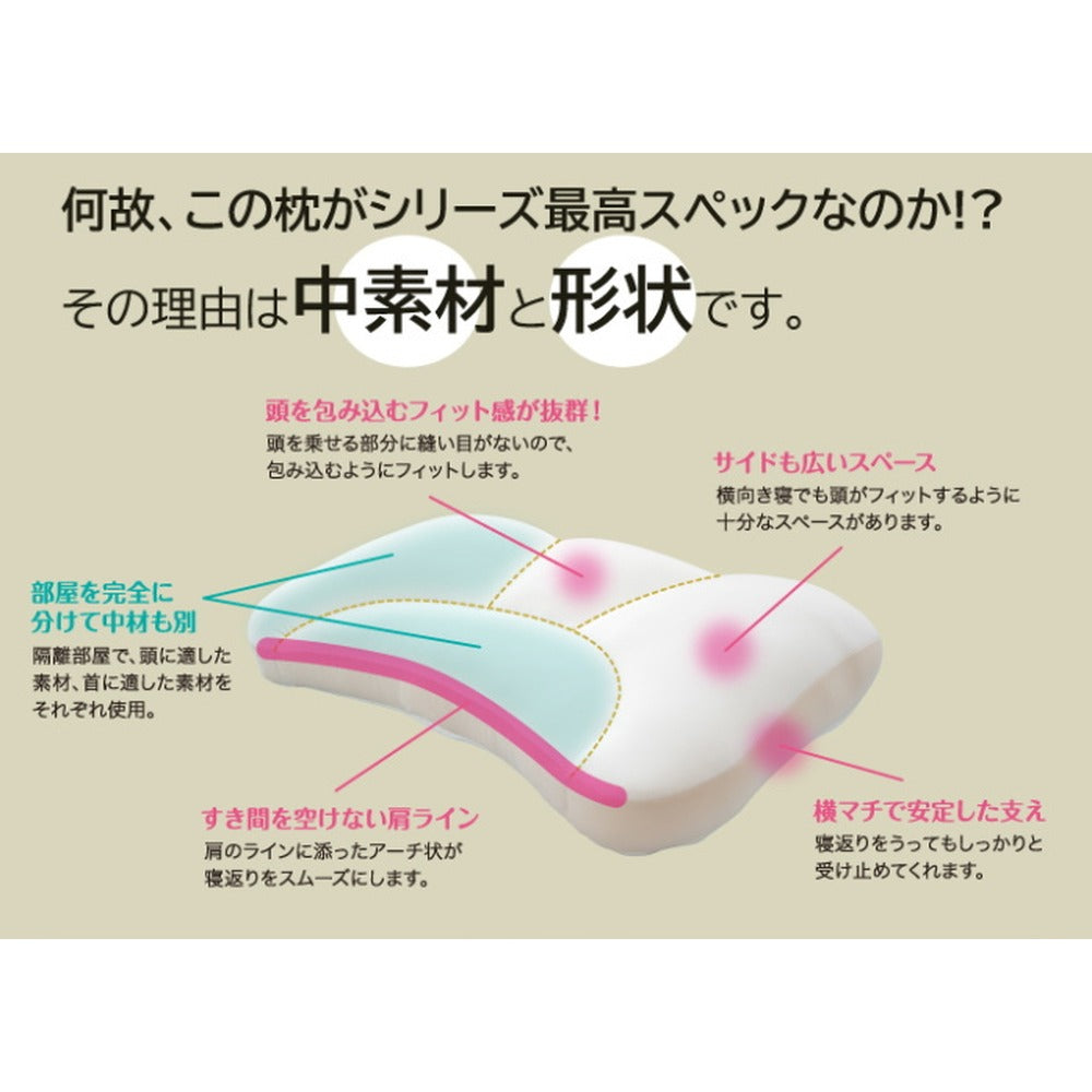 空間fitの夢まくら 極 きわみ （カバー：オフホワイト）