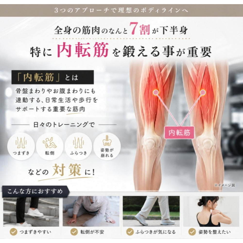 LIFEFIT　Vトレ アプローチ