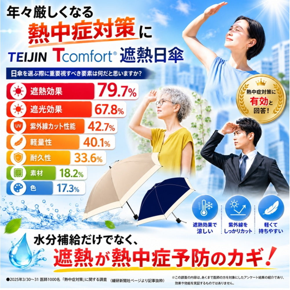 テイジン T-comfort　晴雨／男女兼用遮熱パラソル【ネイビー】