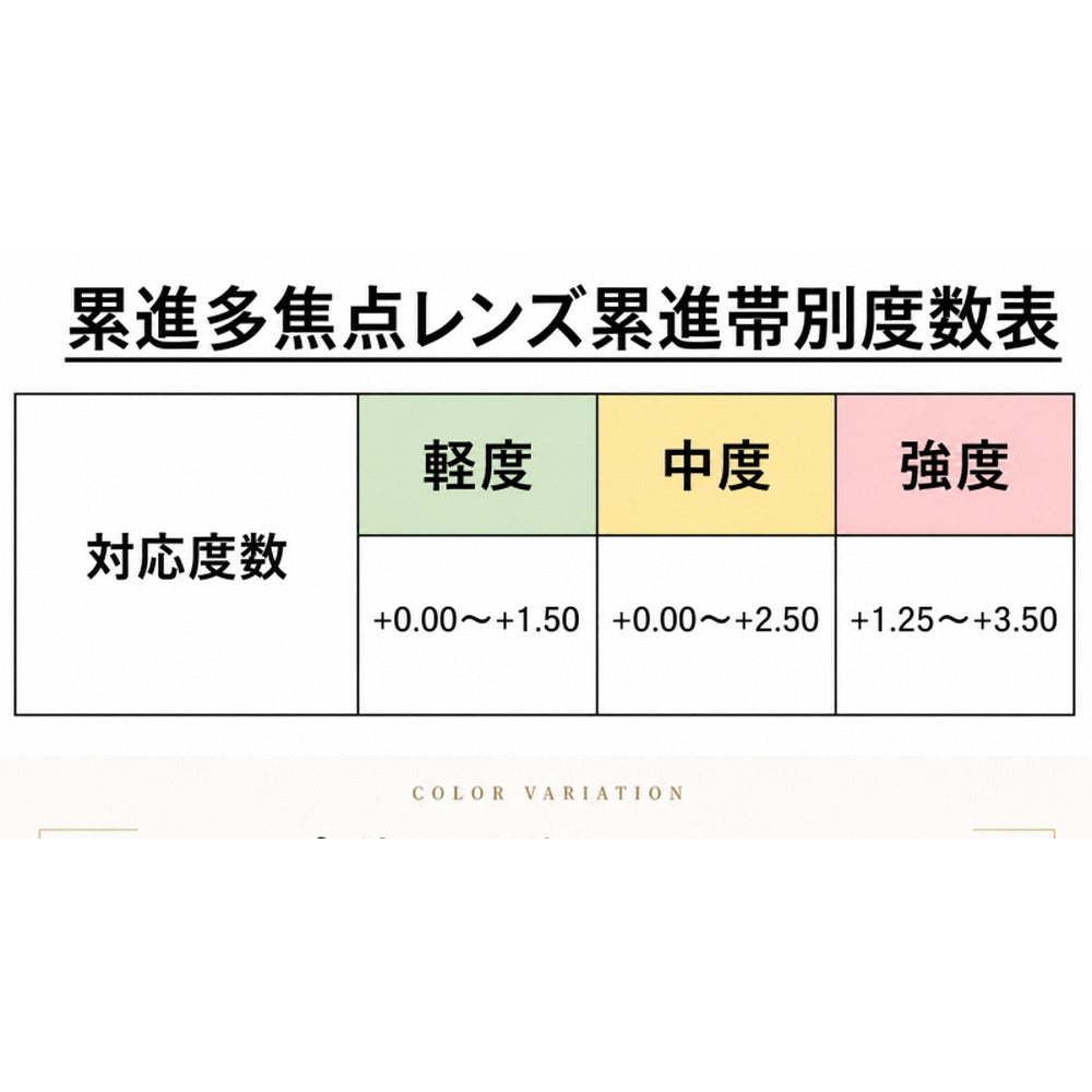 累進多焦点シニアグラス ビューフリーグラス 【ワイン／弱度 ＋0.00～＋1.50】