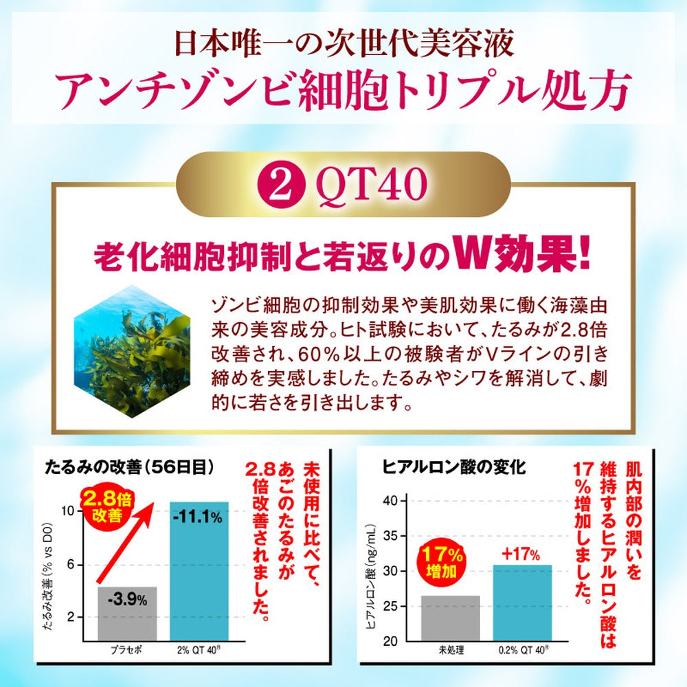 ヴィランカ ザ・28デイズリヴァイタライザー