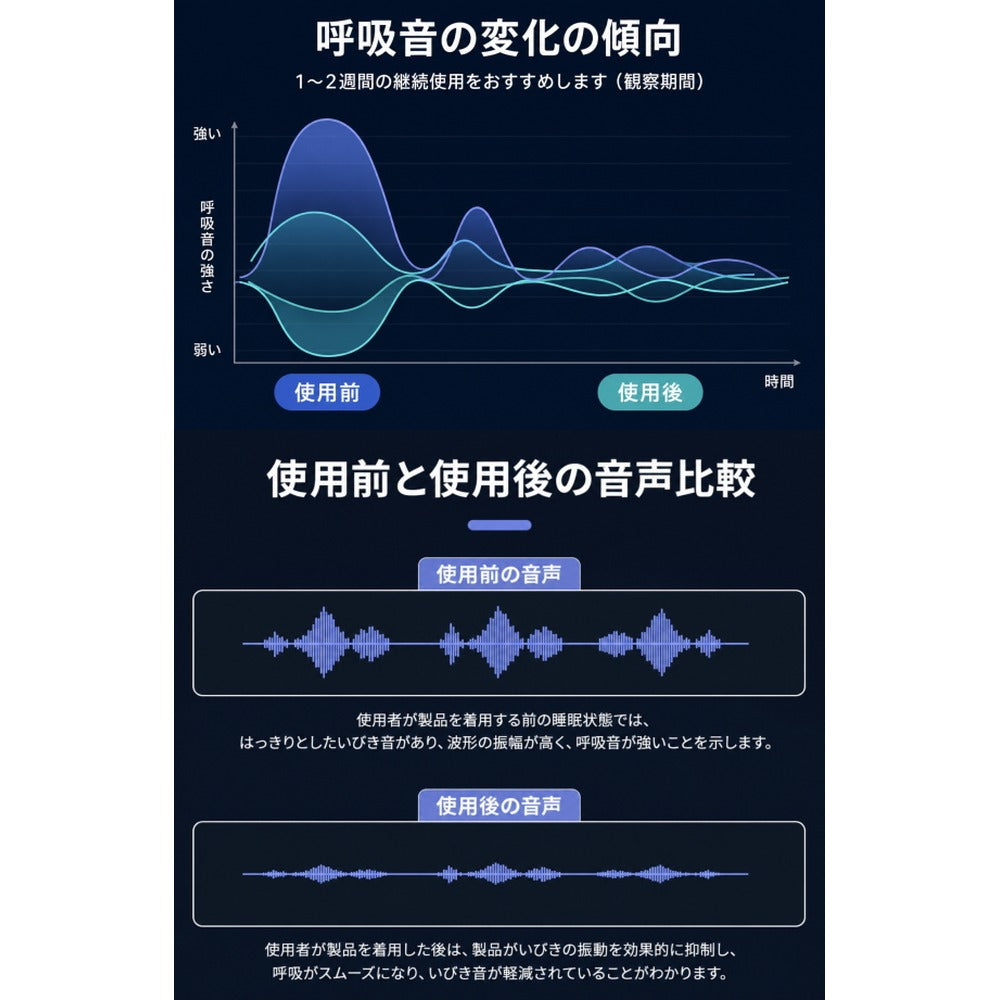 快眠補助グッズ「ヤトネレール」
