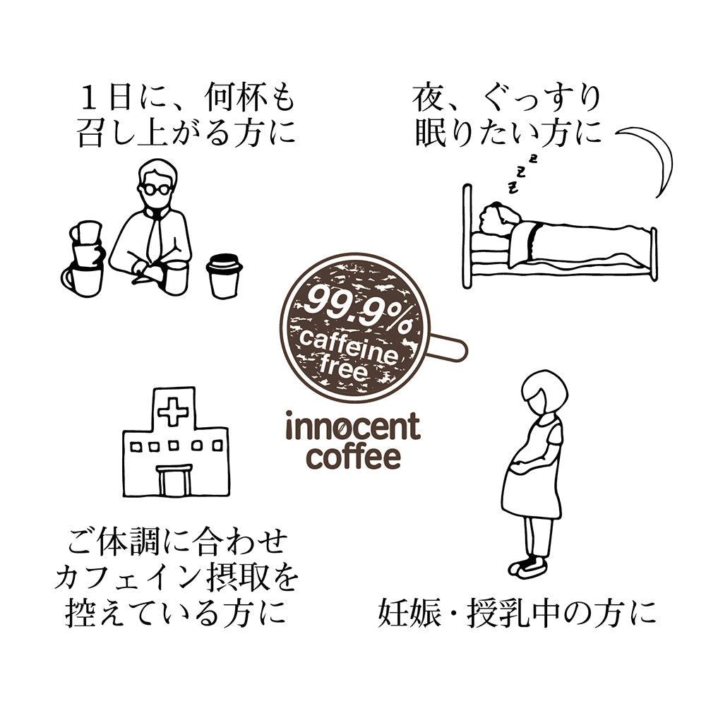 【ギフトカード】「innocent coffee」シロクマカフェデカフェコーヒーセット(コーヒーバッグ3種・ディカフェオレ詰め合わせ)