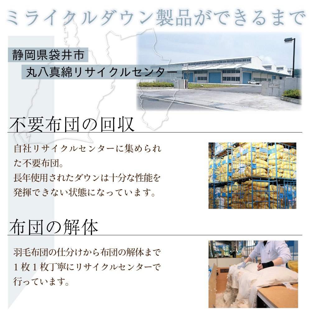 丸八真綿　ミライクルダウン羽毛掛布団80% 防ダニ加工 シングル ブルー