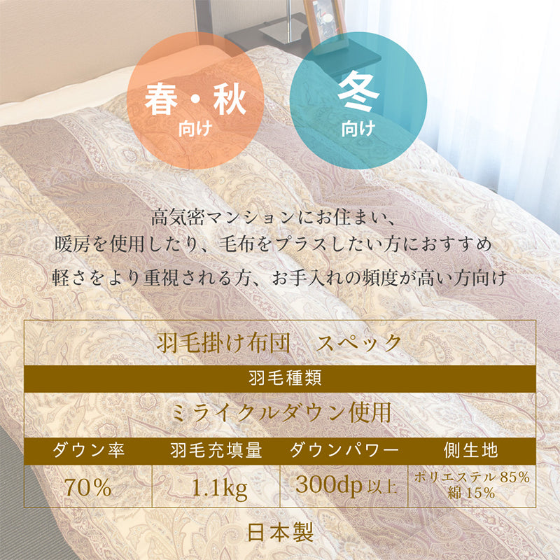 丸八真綿　ミライクルダウン羽毛掛布団70% 防ダニ加工 シングル ブルー