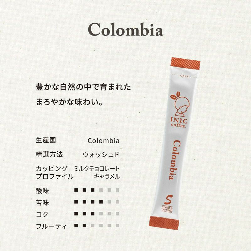 【ギフトカード】INIC coffee　ドリップドコーヒーパウダー　ビーンズアロマ　コロンビア 30P