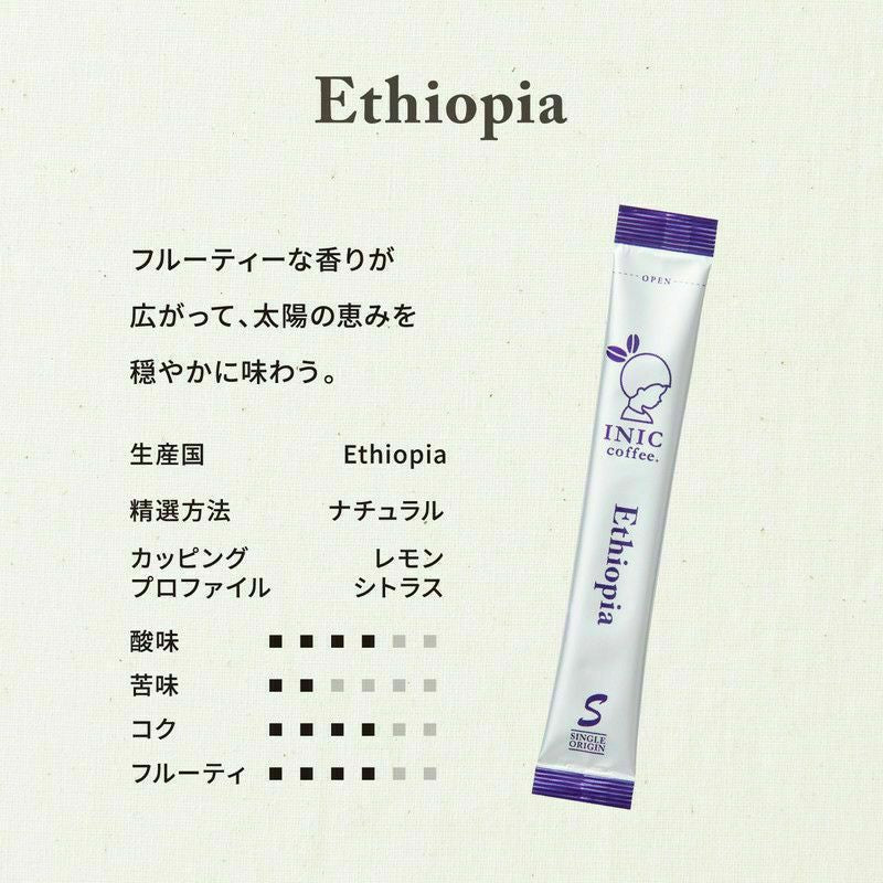 【ギフトカード】INIC coffee　ドリップドコーヒーパウダー　ビーンズアロマ　アソートギフト 001（エチオピア・マンデリン・グァテマラ）