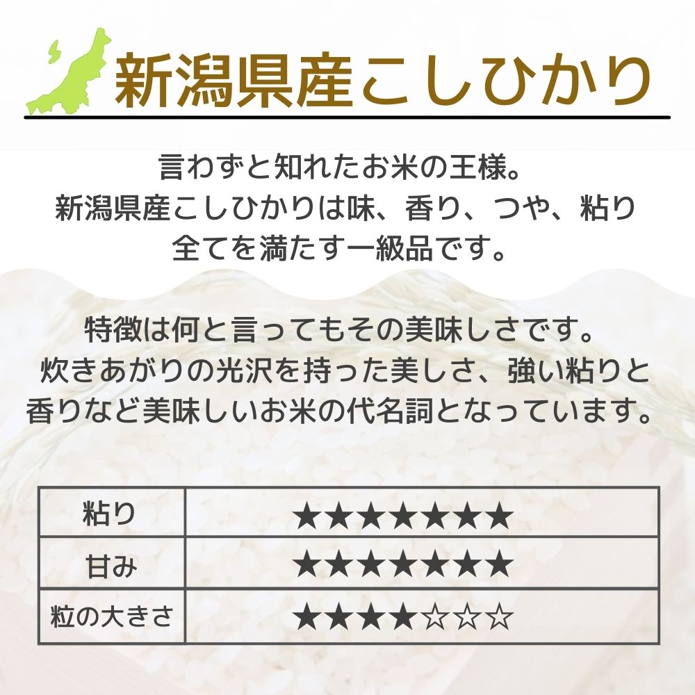 五つ星マイスター厳選・新潟こしひかり味わいギフト（4合）