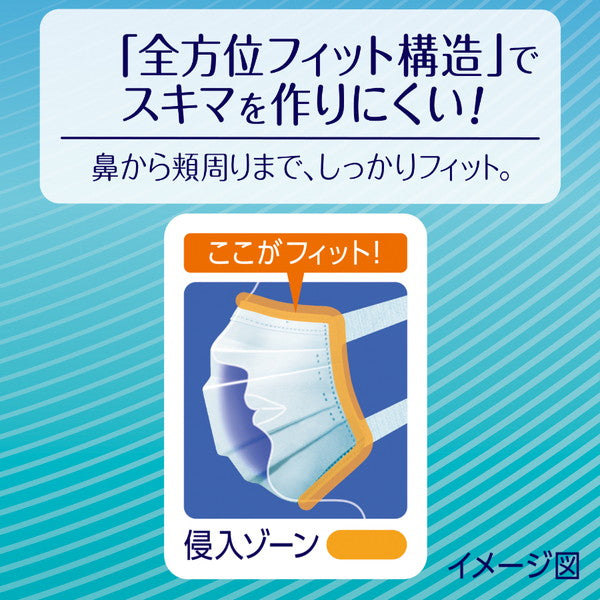 超快適マスク 小さめ 50枚入(4箱)