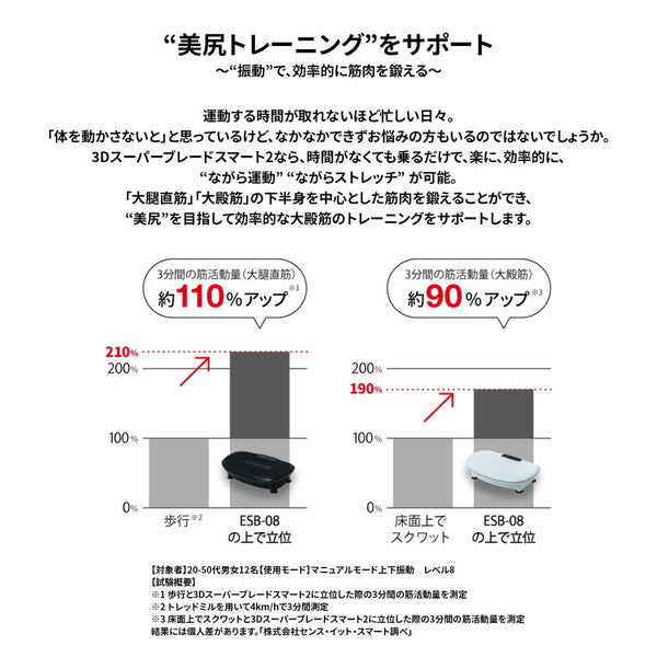 ドクターエア　3Dスーパーブレードスマート2(ホワイト)