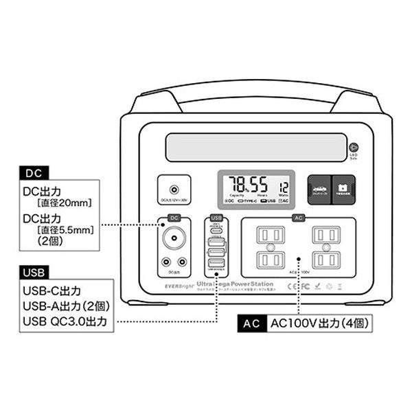 エバーブライト　ウルトラメガパワーステーション(ポータブル電源/ポータブルバッテリー)