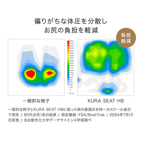 ＆MEDICAL　KURA SEAT HB(クラシート ハイバック)　オリーブ